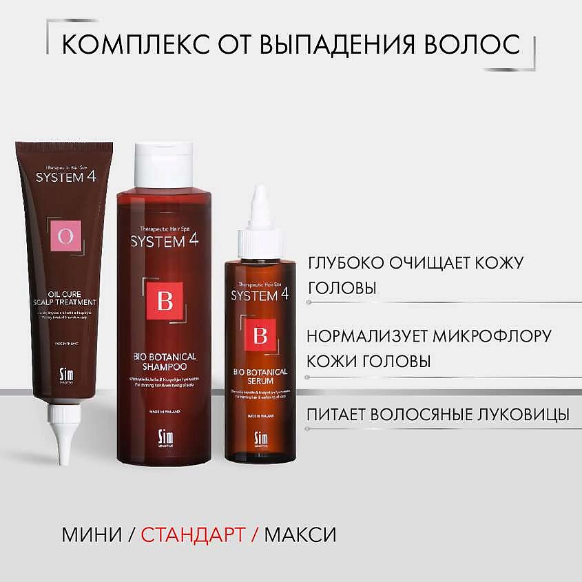 SYSTEM4 Комплекс от выпадения волос СТАНДАРТ – фото 2