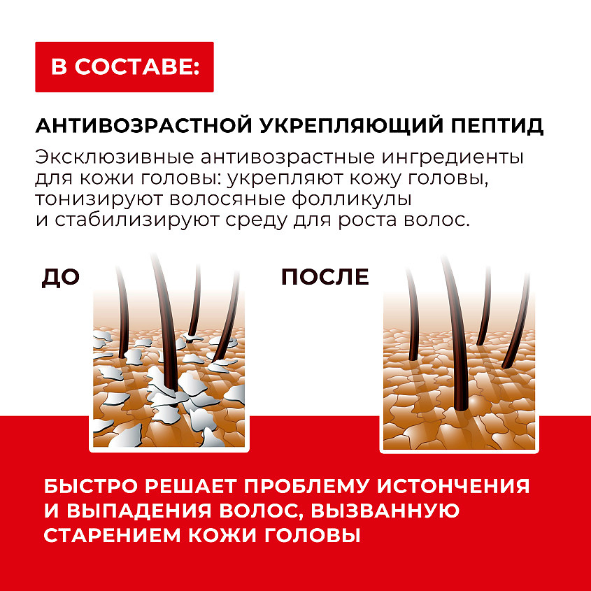 KANS Сыворотка для волос очищающая кожу головы и корни укрепляющая Scalp Clarifying Cleansing Serum – фото 7