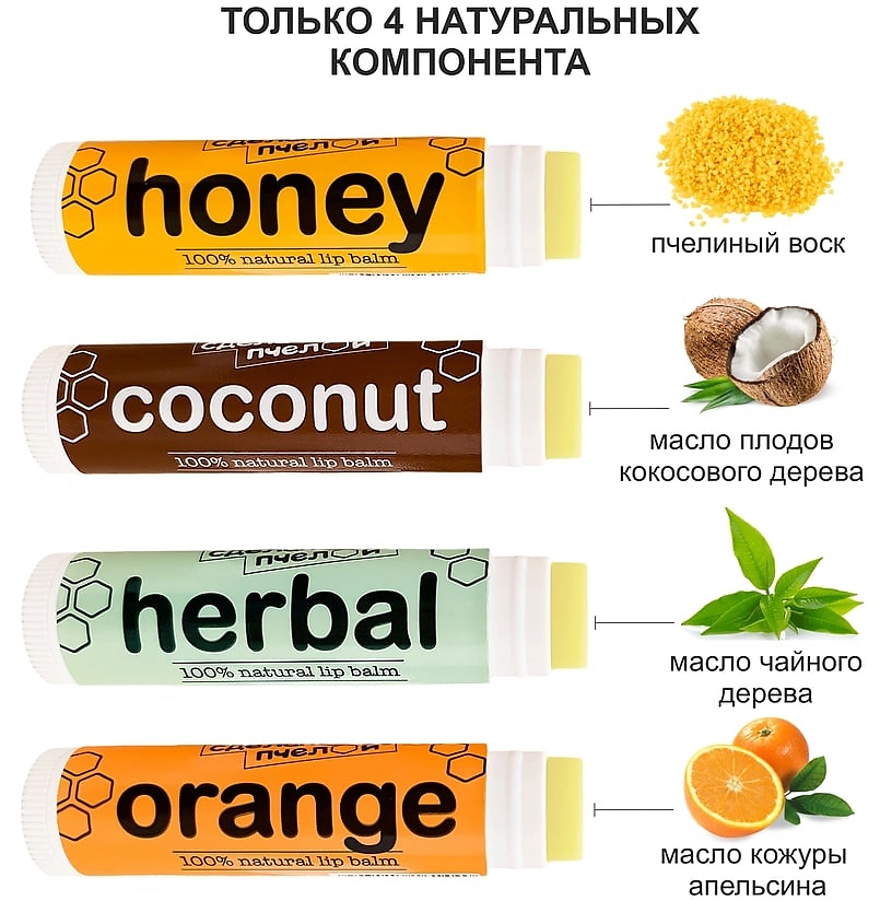 СДЕЛАНОПЧЕЛОЙ 100% натуральные бальзамы для губ "HONEY, COCONUT, HERBAL, ORANGE", коробка 4 штуки – фото 4