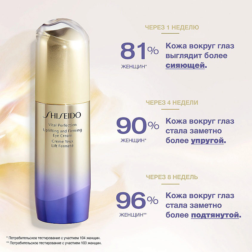 SHISEIDO Лифтинг-крем, повышающий упругость кожи вокруг глаз Vital Perfection – фото 6