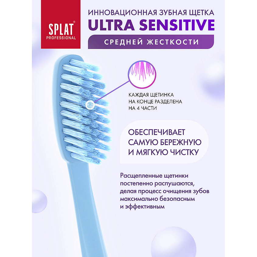 SPLAT Инновационная зубная щетка средней жесткости Professional Sensitive Medium – фото 5