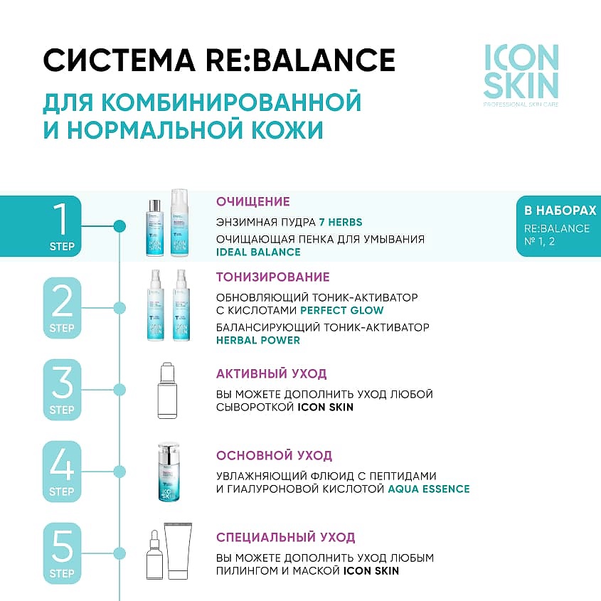ICON SKIN Энзимная пудра для умывания 7 Herbs Enzyme Cleansing Powder – фото 4