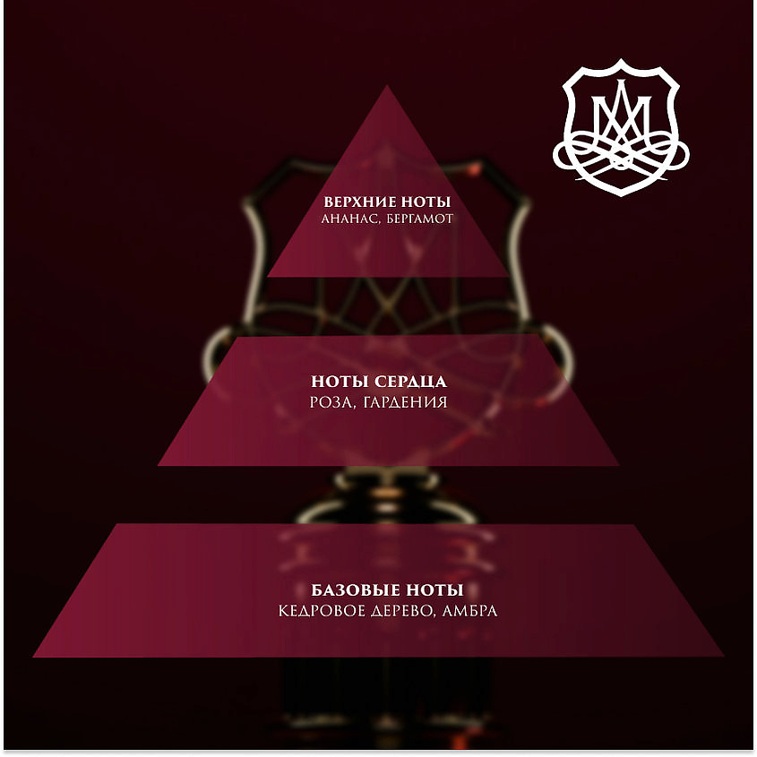 ANTONIO MARETTI Safe Word Intense – фото 3