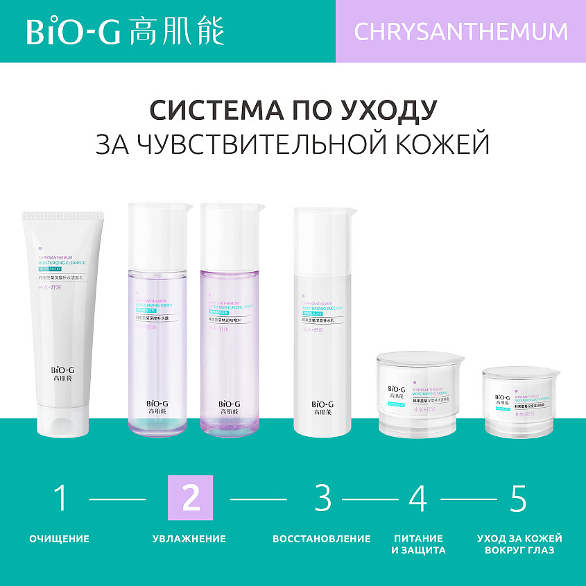 BIO-G Тонер с экстрактом хризантемы для экстра увлажнения Chrysanthemum Extra Moisturizing Toner – фото 6