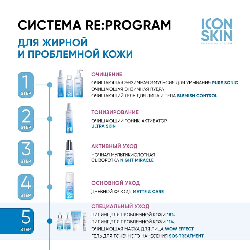 ICON SKIN Гель для точечного нанесения против воспалений SOS Treatment Anti-Blemish Gel – фото 4