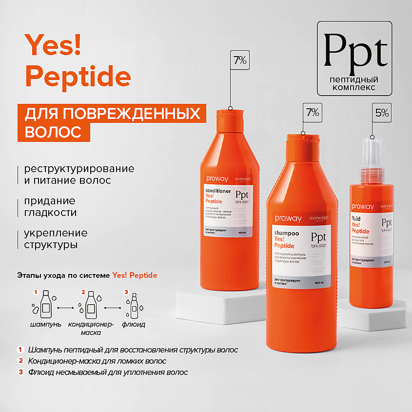 CONCEPT MOSCOW Шампунь пептидный для восстановления структуры волос ProWay Yes! Peptide – фото 3