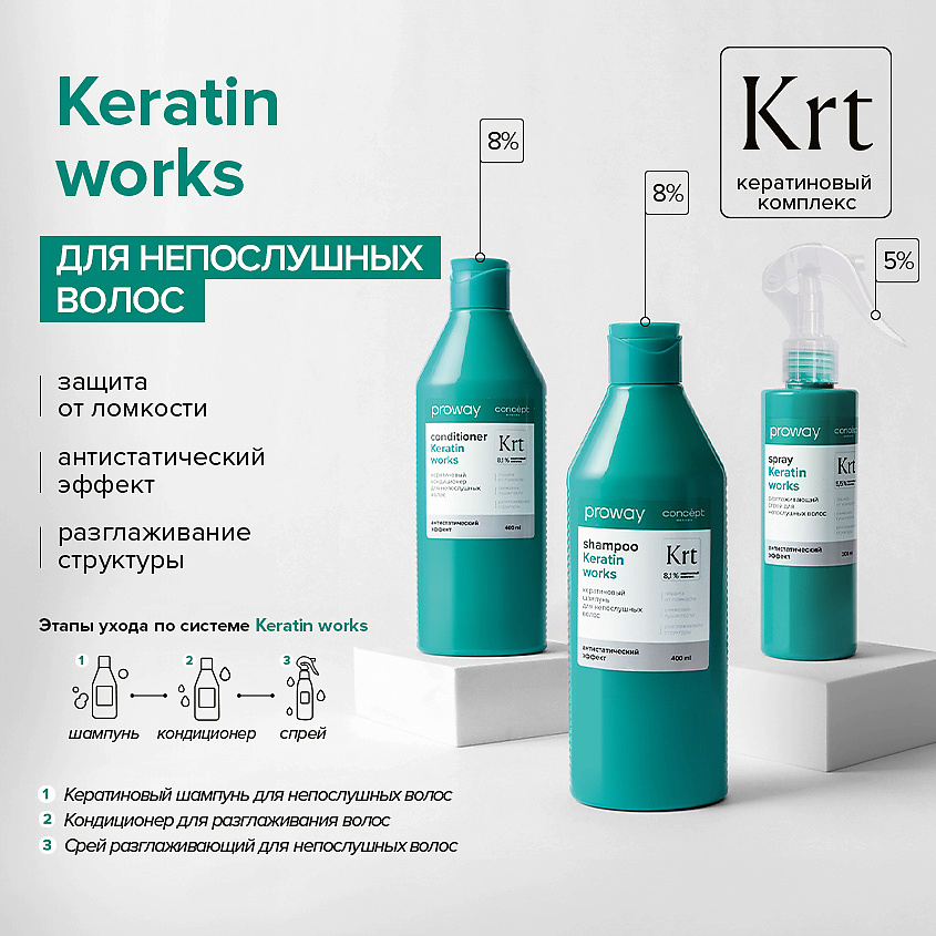CONCEPT MOSCOW Спрей разглаживающий для непослушных волос ProWay Keratin Works – фото 3
