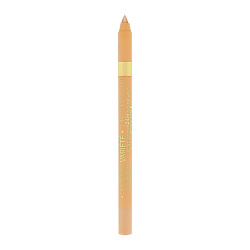 Карандаш для глаз Variete Gel Eyeliner Pencil