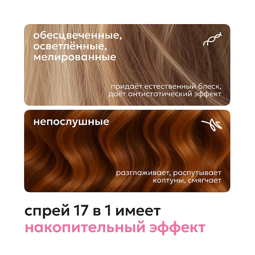 LIKATO Спрей для идеальных волос 17 в 1 Cream Spray Perfect Hair – фото 7