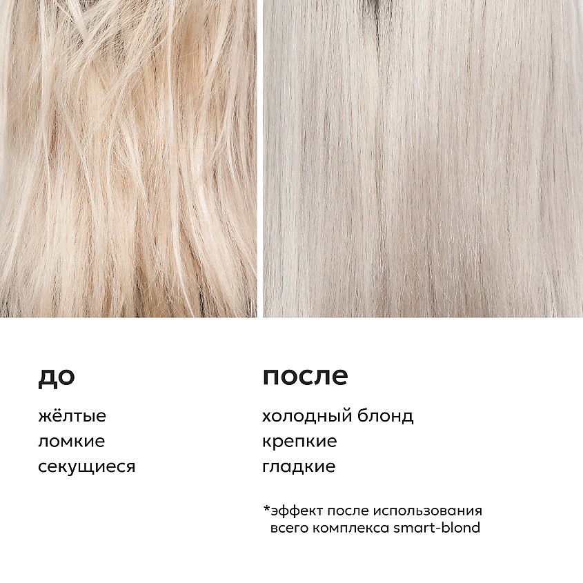 LIKATO Спрей для волос софт-блонд Smart-Blond – фото 3