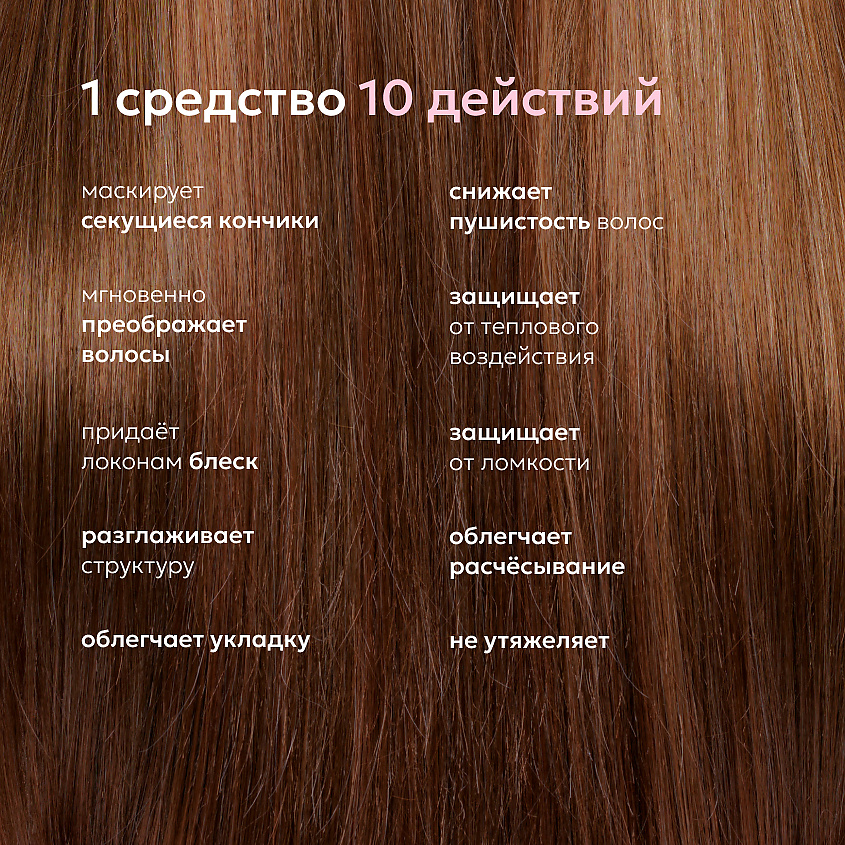 LIKATO Профессиональный спрей для мгновенного восстановления волос 10 в 1 Professional Hair Spray – фото 6
