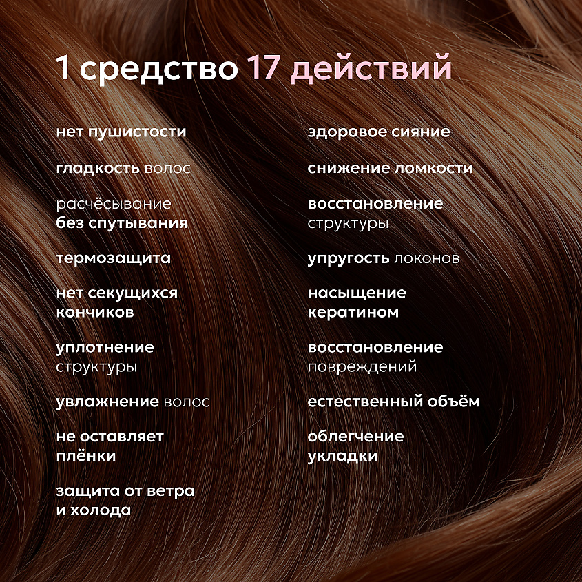 LIKATO Спрей для идеальных волос 17 в 1 Cream Spray Perfect Hair – фото 8