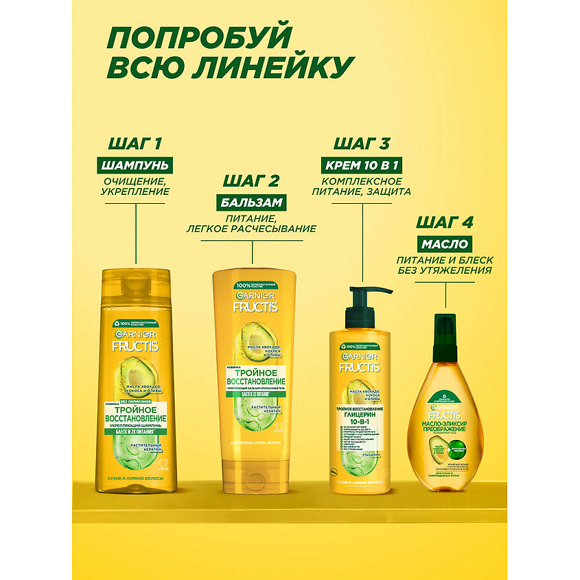 FRUCTIS Комплексный несмываемый крем-уход, Тройное восстановление 10 в 1, для сухих волос – фото 8