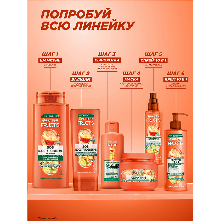 FRUCTIS Комплексный несмываемый крем-уход, SOS Кератин 10в1, для поврежденных волос – фото 8