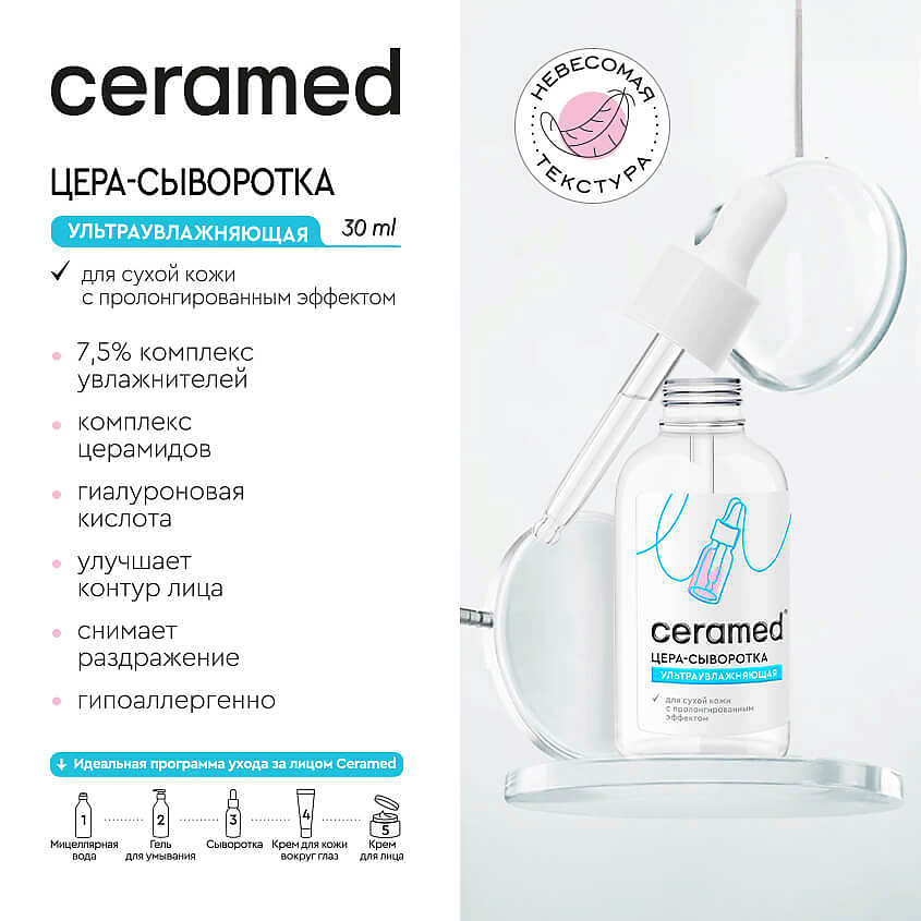 CERAMED Цера-сыворотка для лица Ультраувлажняющая с гиалуроновой кислотой Cera Hydro Serum – фото 5