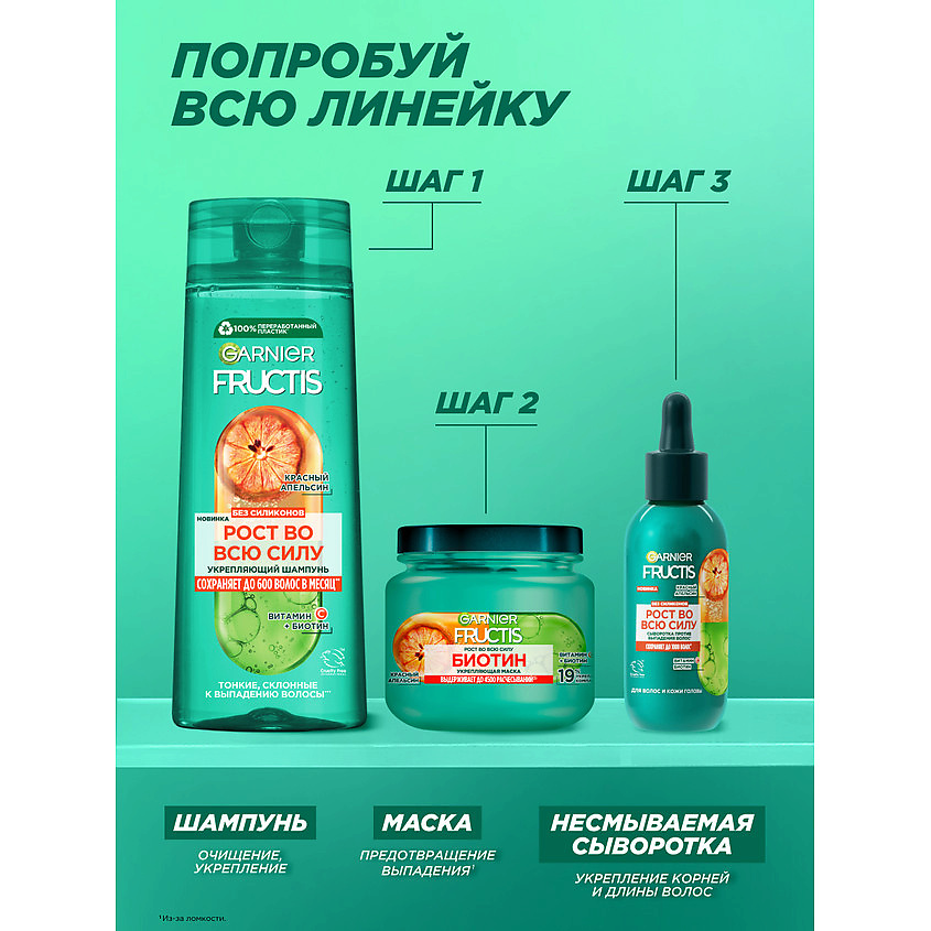 FRUCTIS Сыворотка, Рост во всю Силу Красный Апельсин, против выпадения волос – фото 7