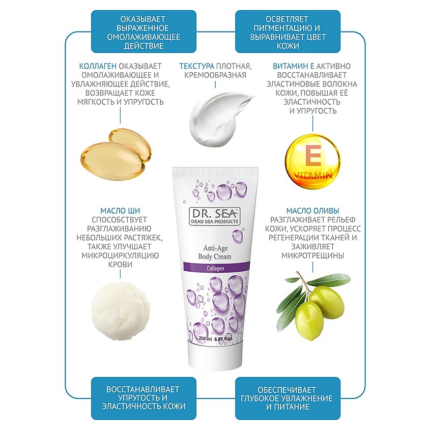DR. SEA Крем для тела омолаживающий с коллагеном Anti-Age Body Cream – фото 3