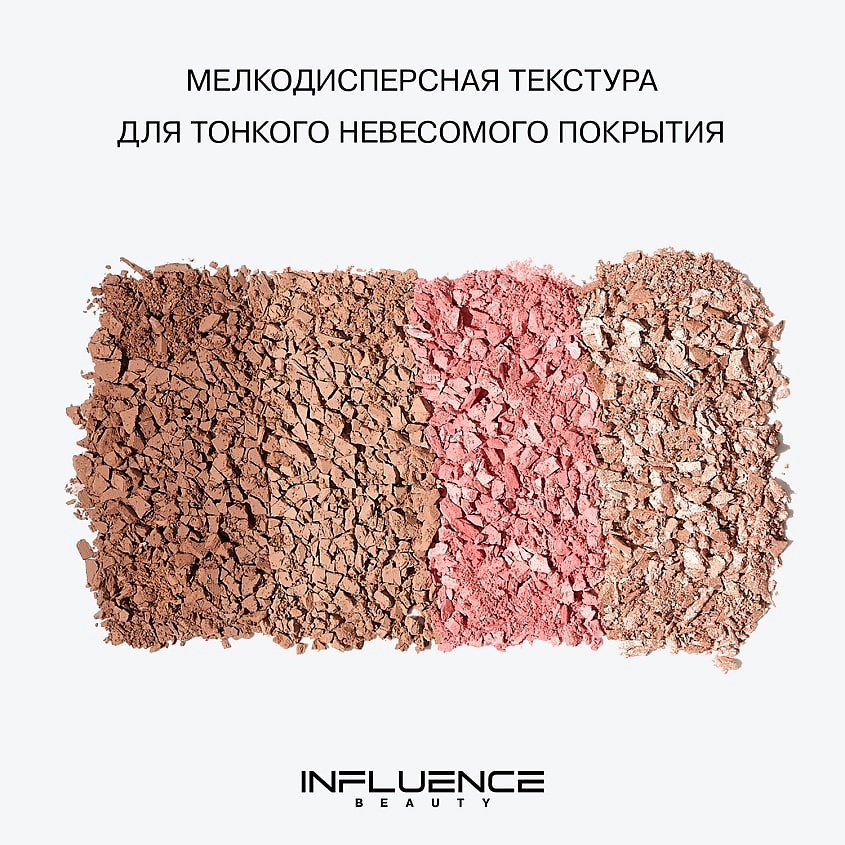 INFLUENCE BEAUTY Палетка контуринга со схемой золотого сечения Golden Decagon – фото 5