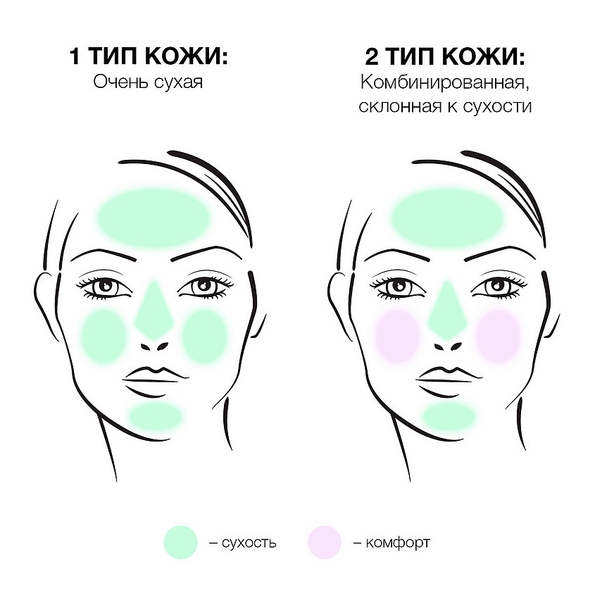 CLINIQUE Увлажняющий крем-гель для проблемной кожи Anti-Blemish Solutions – фото 3