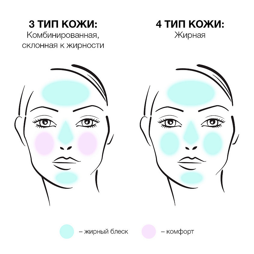 CLINIQUE Увлажняющий крем-гель для проблемной кожи Anti-Blemish Solutions – фото 2